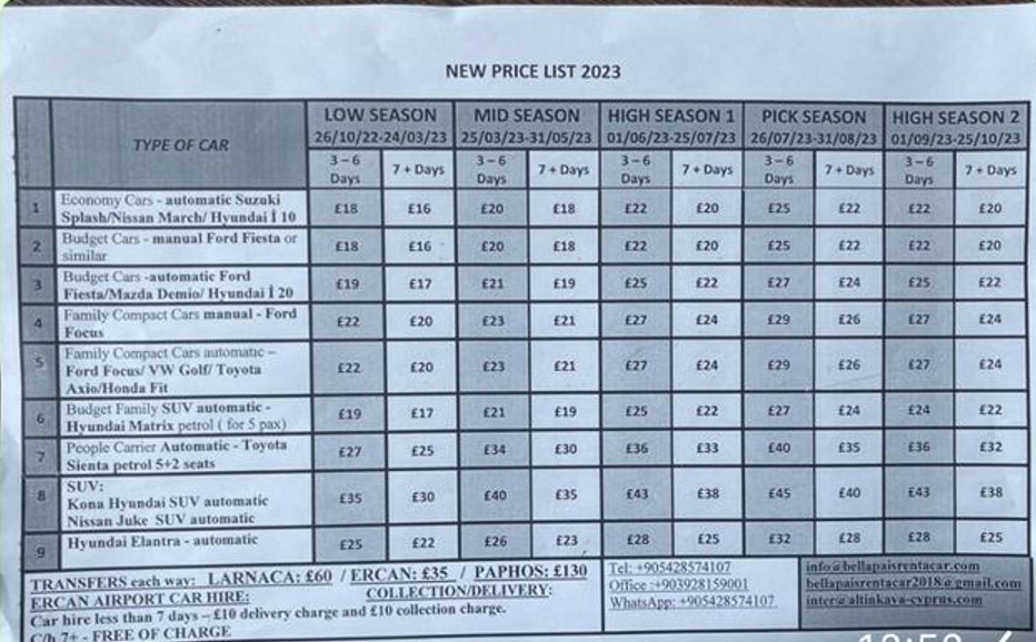 rent a car 2023 - Alliance-Estate