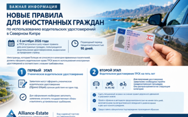 Новые правила для иностранных водительских удостоверений в ТРСК (Северный Кипр)