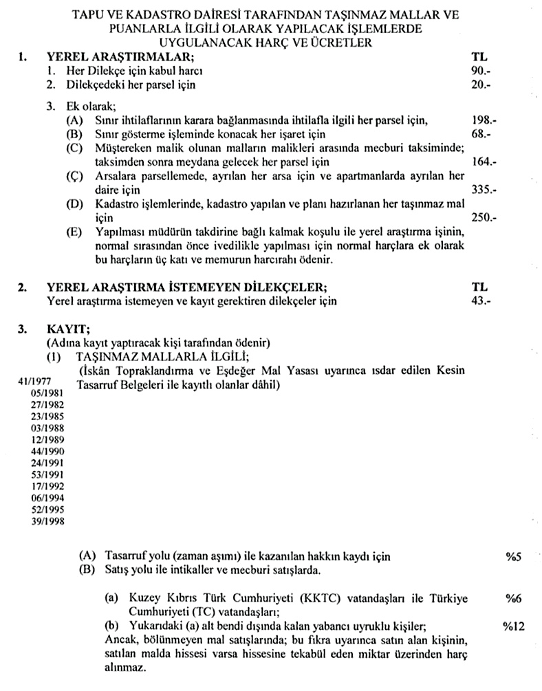 Purchase Taxes in Northern Cyprus- Alliance-Estate