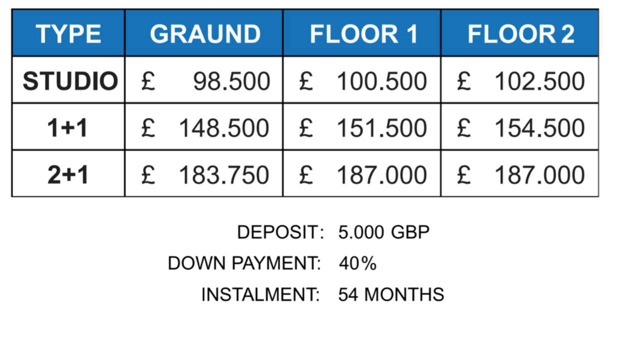 Payment plan for the apartment
