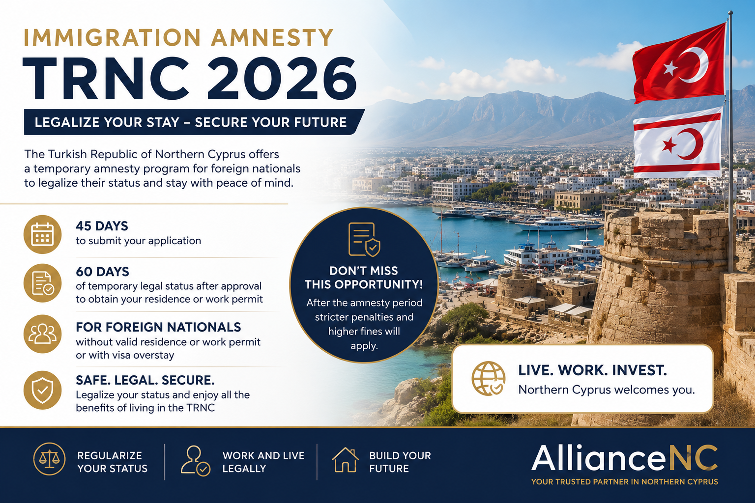 Amnesty Northern Cyprus 2026