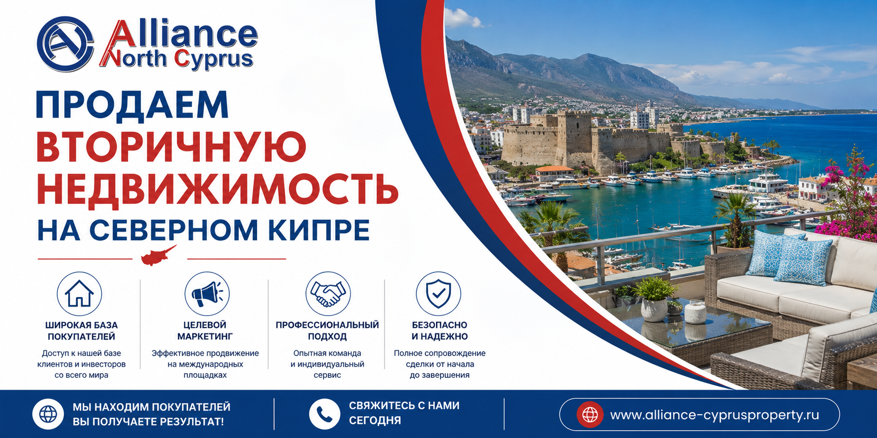 Northern Cyprus property investment